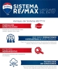 Remax