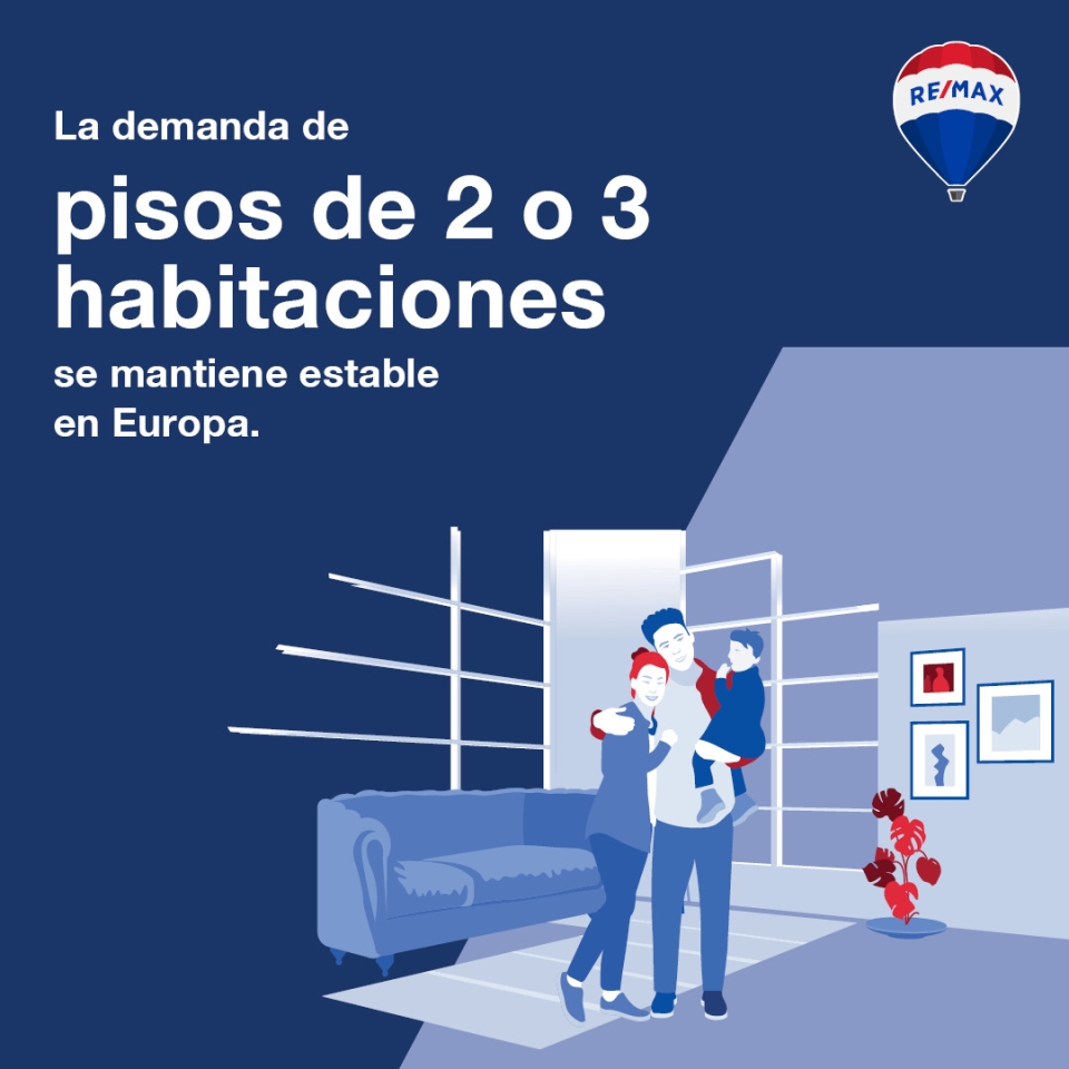 INFORME REMAX EUROPA VIVIENDA 2023  METAMORFOSIS DEL MERCADO: EL MERCADO INMOBILIARIO EUROPEO SE AJUSTA A LAS NUEVAS REALIDADES Y OPORTUNIDADES