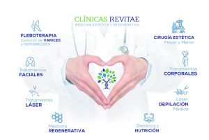 Clínicas Revitae, la excelencia como principio para la medicina estética